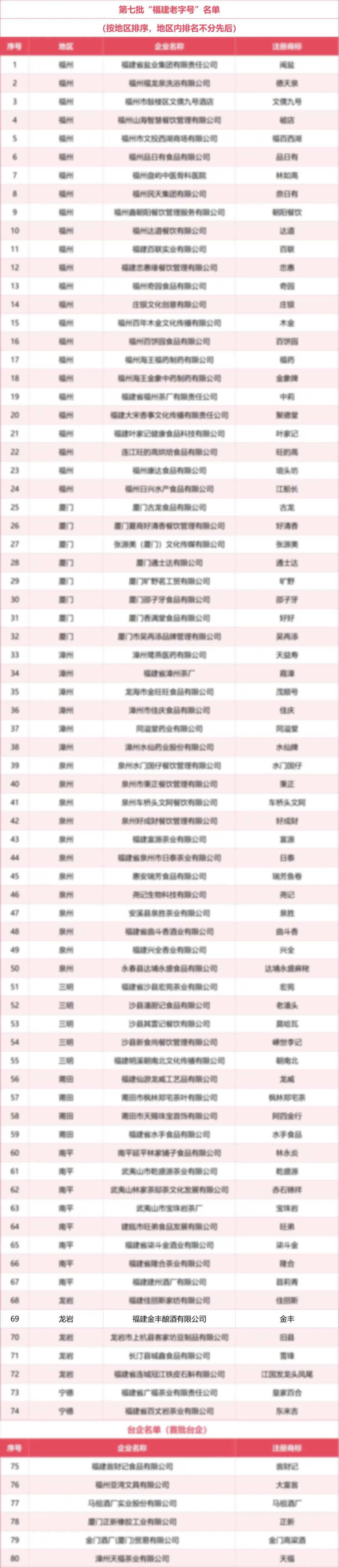 老字号.png